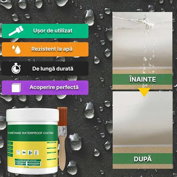 Strat Protector Impermeabil HydroBlock™