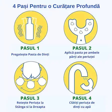 Periuță de Dinți pentru Copii 1-12 Ani | KidsHero